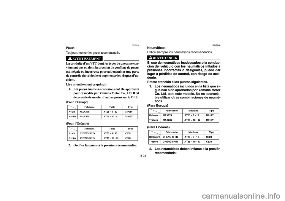 YAMAHA BRUIN 350 2005 Notices Demploi (in French) 5-22
FBU00158
Pneus
Toujours monter les pneus recommandés.
AVERTISSEMENT
_ La conduite d’un VTT dont les types de pneus ne con-
viennent pas ou dont la pression de gonflage de pneus
est inégale ou YAMAHA BRUIN 350 2005 Notices Demploi (in French) 5-22
FBU00158
Pneus
Toujours monter les pneus recommandés.
AVERTISSEMENT
_ La conduite d’un VTT dont les types de pneus ne con-
viennent pas ou dont la pression de gonflage de pneus
est inégale ou