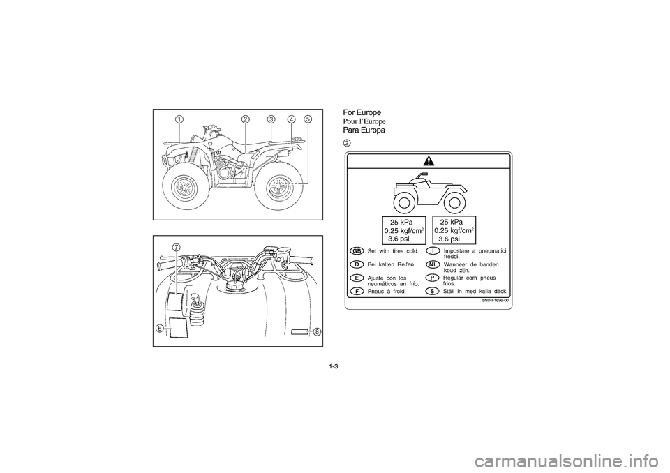 YAMAHA BRUIN 350 2005  Notices Demploi (in French) 1-3
For Europe
Pour l’Europe
Para Europa
5ND-F1696-00
2
U5UH61.book  Page 3  Tuesday, April 20, 2004  10:10 AM 