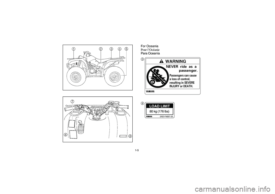 YAMAHA BRUIN 350 2005  Notices Demploi (in French) 1-5
For Oceania
Pour l’Océanie
Para Oceanía
34
80 kg (176 lbs)
5ND-F4897-20
LOAD LIMIT
U5UH61.book  Page 5  Tuesday, April 20, 2004  10:10 AM 