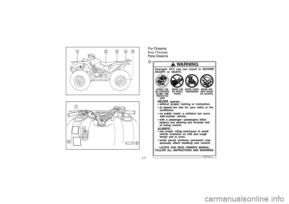 YAMAHA BRUIN 350 2005  Manuale de Empleo (in Spanish) 1-7
For Oceania
Pour l’Océanie
Para Oceanía6
U5UH61.book  Page 7  Tuesday, April 20, 2004  10:10 AM 