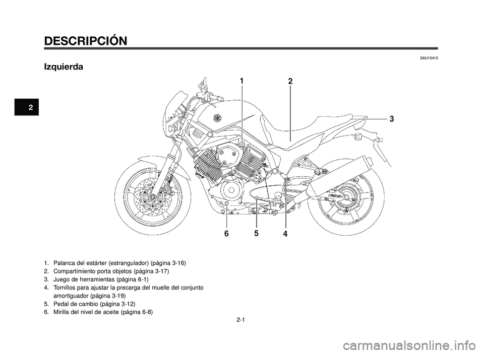 YAMAHA BT1100 2005  Manuale de Empleo (in Spanish) DESCRIPCIÓN
SAU10410
Izquierda
1. Palanca del estárter (estrangulador) (página 3-16)
2.  Compartimiento porta objetos (página 3-17)
3.  Juego de herramientas (página 6-1)
4.  Tornillos para ajust