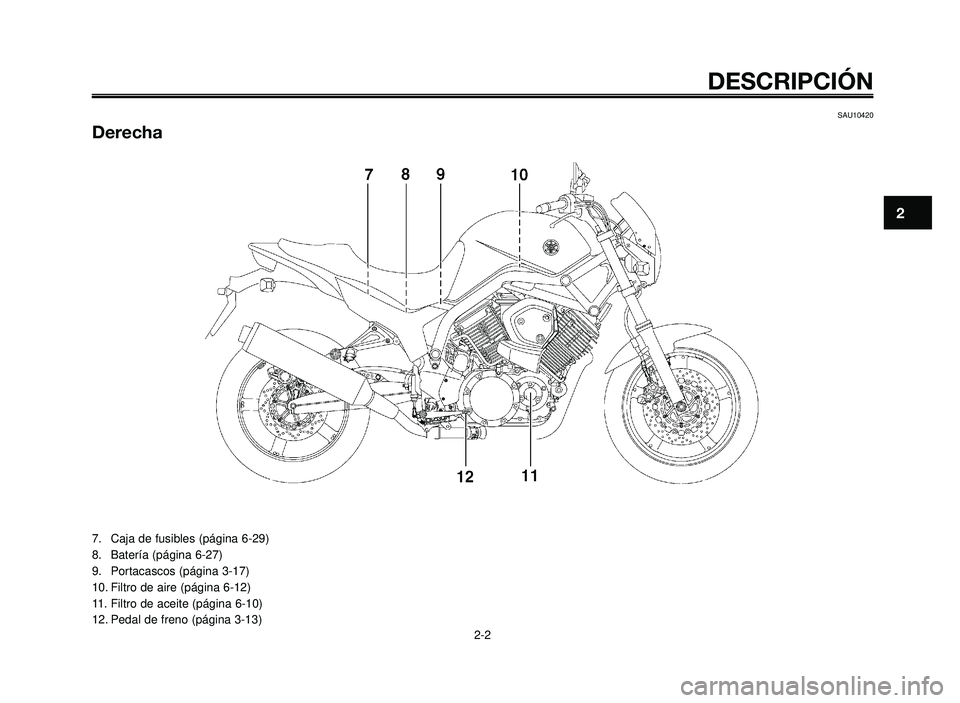 YAMAHA BT1100 2005  Manuale de Empleo (in Spanish) 1
2
3
4
5
6
7
8
9
10
DESCRIPCIÓN
SAU10420
Derecha
2-2
7.  Caja de fusibles (página 6-29)
8.  Batería (página 6-27)
9.  Portacascos (página 3-17)
10. Filtro de aire (página 6-12)
11. Filtro de ac