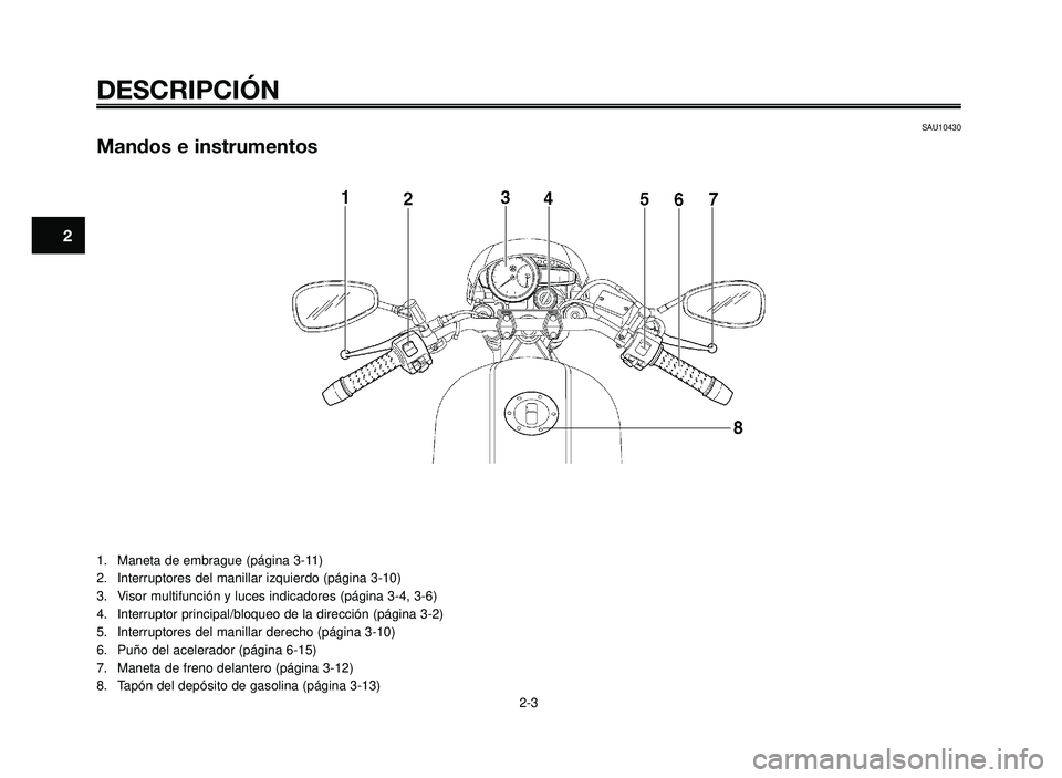 YAMAHA BT1100 2005  Manuale de Empleo (in Spanish) DESCRIPCIÓN
SAU10430
Mandos e instrumentos
1. Maneta de embrague (página 3-11)
2. Interruptores del manillar izquierdo (página 3-10)
3. Visor multifunción y luces indicadores (página 3-4, 3-6)
4.