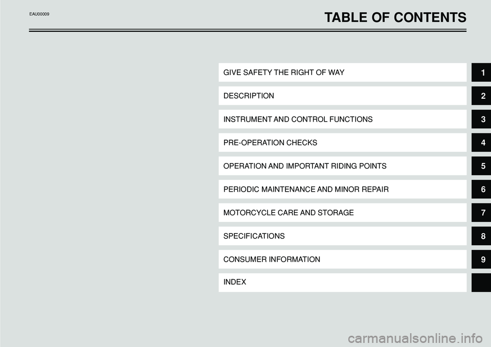 YAMAHA BT1100 2002  Owners Manual 1
2
3
4
5
6
7
8
9
GIVE SAFETY THE RIGHT OF WAY
DESCRIPTION
INSTRUMENT AND CONTROL FUNCTIONS
PRE-OPERATION CHECKS
OPERATION AND IMPORTANT RIDING POINTS
PERIODIC MAINTENANCE AND MINOR REPAIR
MOTORCYCLE 