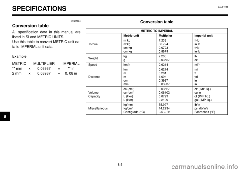 YAMAHA BT1100 2003  Owners Manual SPECIFICATIONSEAU01038
8-5
EAU01064
Conversion table 
All specification data in this manual are
listed in SI and METRIC UNITS.
Use this table to convert METRIC unit da-
ta to IMPERIAL unit data.
Examp
