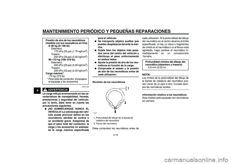 YAMAHA CYGNUS 125 2007 Manuale de Empleo (in Spanish)
MANTENIMIENTO PERIÓDICO Y PEQUEÑAS REPARACIONES
6-15
1
2
3
4
5
6
7
8
9
ADVERTENCIA
SWA11200
La carga influye enormemente en las ca-
racterísticas de manejabilidad, frenada,
prestaciones y se YAMAHA CYGNUS 125 2007 Manuale de Empleo (in Spanish)
MANTENIMIENTO PERIÓDICO Y PEQUEÑAS REPARACIONES
6-15
1
2
3
4
5
6
7
8
9
ADVERTENCIA
SWA11200
La carga influye enormemente en las ca-
racterísticas de manejabilidad, frenada,
prestaciones y se