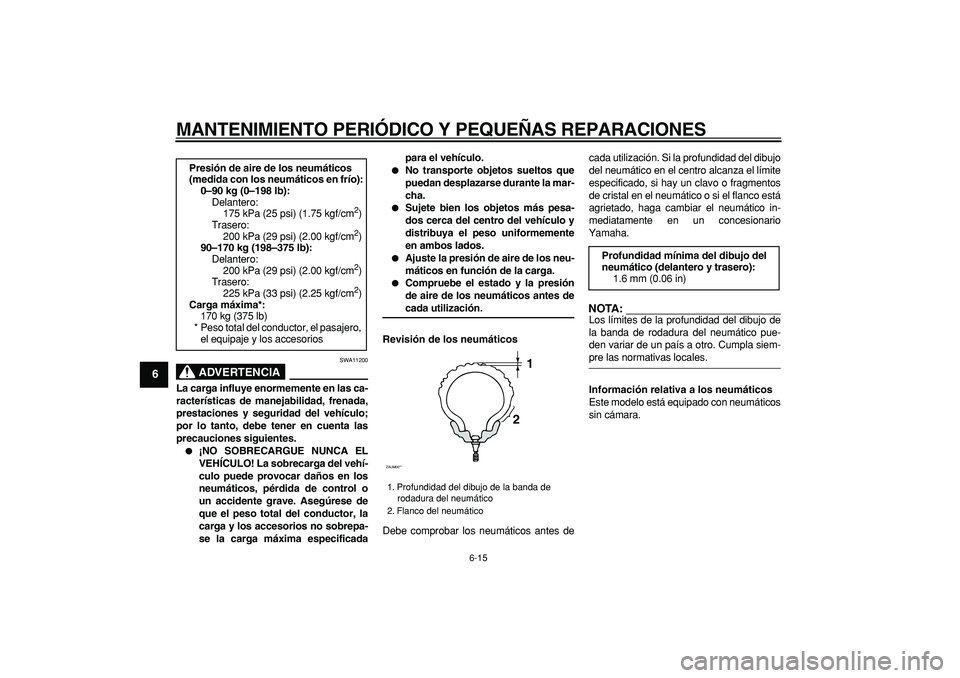 YAMAHA CYGNUS 125 2006 Manuale de Empleo (in Spanish)
MANTENIMIENTO PERIÓDICO Y PEQUEÑAS REPARACIONES
6-15
1
2
3
4
5
6
7
8
9
ADVERTENCIA
SWA11200
La carga influye enormemente en las ca-
racterísticas de manejabilidad, frenada,
prestaciones y se YAMAHA CYGNUS 125 2006 Manuale de Empleo (in Spanish)
MANTENIMIENTO PERIÓDICO Y PEQUEÑAS REPARACIONES
6-15
1
2
3
4
5
6
7
8
9
ADVERTENCIA
SWA11200
La carga influye enormemente en las ca-
racterísticas de manejabilidad, frenada,
prestaciones y se