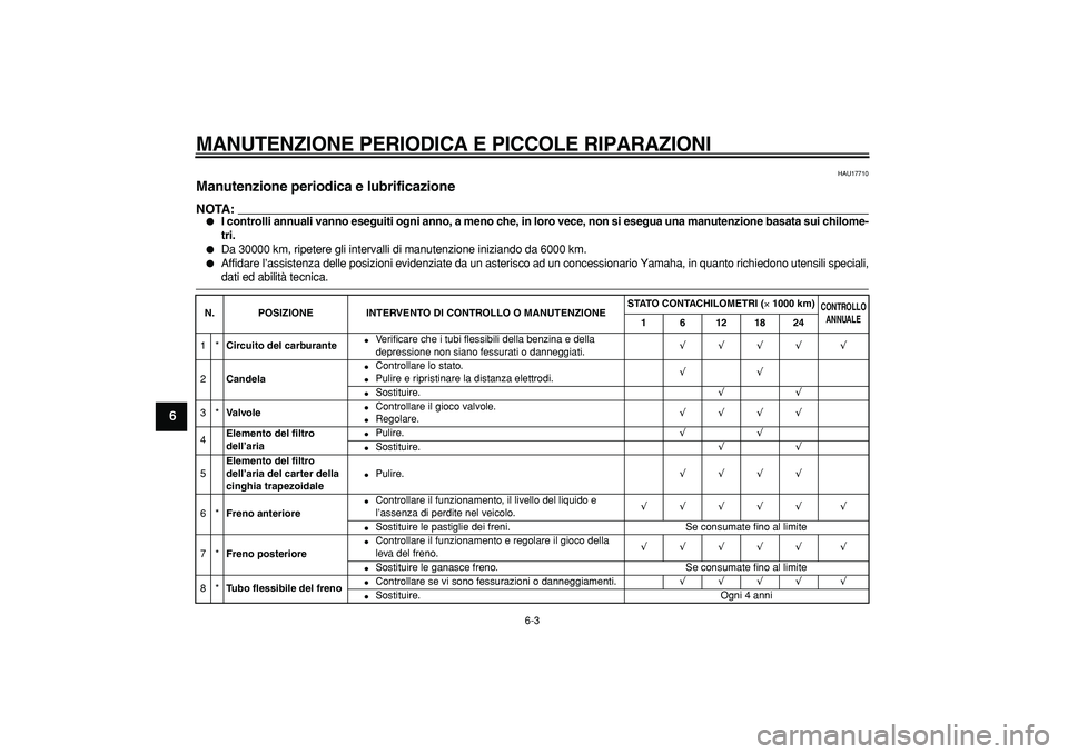 YAMAHA CYGNUS 125 2006 Manuale duso (in Italian)
MANUTENZIONE PERIODICA E PICCOLE RIPARAZIONI
6-3
1
2
3
4
5
6
7
8
9
HAU17710
Manutenzione periodica e lubrificazione
NOTA:
I controlli annuali vanno eseguiti ogni anno, a meno che, in lor YAMAHA CYGNUS 125 2006 Manuale duso (in Italian)
MANUTENZIONE PERIODICA E PICCOLE RIPARAZIONI
6-3
1
2
3
4
5
6
7
8
9
HAU17710
Manutenzione periodica e lubrificazione
NOTA:
I controlli annuali vanno eseguiti ogni anno, a meno che, in lor