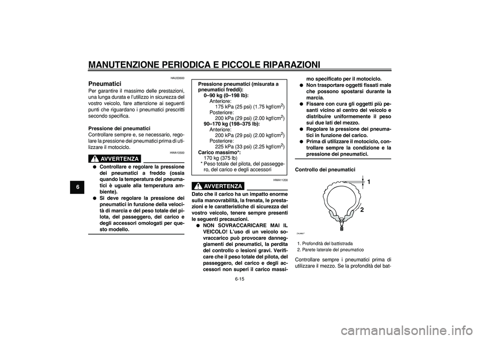 YAMAHA CYGNUS 125 2006 Manuale duso (in Italian)
MANUTENZIONE PERIODICA E PICCOLE RIPARAZIONI
6-15
1
2
3
4
5
6
7
8
9
HAU33600
Pneumatici
Per garantire il massimo delle prestazioni,
una lunga durata e l’utilizzo in sicurezza del
vostro ve YAMAHA CYGNUS 125 2006 Manuale duso (in Italian)
MANUTENZIONE PERIODICA E PICCOLE RIPARAZIONI
6-15
1
2
3
4
5
6
7
8
9
HAU33600
Pneumatici
Per garantire il massimo delle prestazioni,
una lunga durata e l’utilizzo in sicurezza del
vostro ve