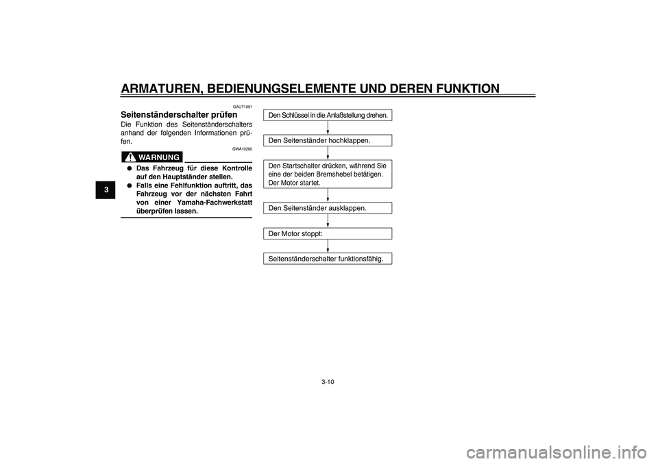 YAMAHA CYGNUS 125 2005  Betriebsanleitungen (in German)  
ARMATUREN, BEDIENUNGSELEMENTE UND DEREN FUNKTION 
3-10 
1
2
3
4
5
6
7
8
9
 
GAUT1091 
Seitenständerschalter prüfen  
Die Funktion des Seitenständerschalters
anhand der folgenden Informationen pr