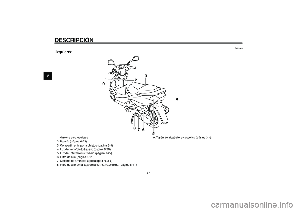 YAMAHA CYGNUS 125 2005  Manuale de Empleo (in Spanish)  
2-1 
1
2
3
4
5
6
7
8
9
 
DESCRIPCIÓN  
SAU10410 
Izquierda
1
23
4
5 6 7 8 9
 
1. Gancho para equipaje
2. Batería (página 6-22)
3. Compartimento porta objetos (página 3-8)
4. Luz de freno/piloto 