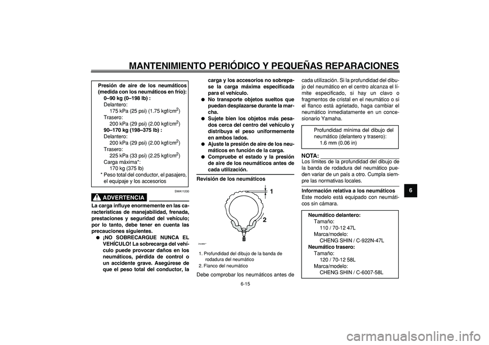 YAMAHA CYGNUS 125 2005 Manuale de Empleo (in Spanish)
MANTENIMIENTO PERIÓDICO Y PEQUEÑAS REPARACIONES
6-15
2
3
4
5
67
8
9
ADVERTENCIA
SWA11200
La carga influye enormemente en las ca-
racterísticas de manejabilidad, frenada,
prestaciones y segur YAMAHA CYGNUS 125 2005 Manuale de Empleo (in Spanish)
MANTENIMIENTO PERIÓDICO Y PEQUEÑAS REPARACIONES
6-15
2
3
4
5
67
8
9
ADVERTENCIA
SWA11200
La carga influye enormemente en las ca-
racterísticas de manejabilidad, frenada,
prestaciones y segur