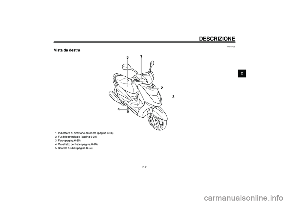 YAMAHA CYGNUS 125 2005  Manuale duso (in Italian)  
DESCRIZIONE
 
2-2 
2
3
4
5
6
7
8
9
 
HAU10420 
Vista da destra
1
2
3
45
 
1. Indicatore di direzione anteriore (pagina 6-26)
2. Fusibile principale (pagina 6-24)
3. Faro (pagina 6-25)
4. Cavalletto 