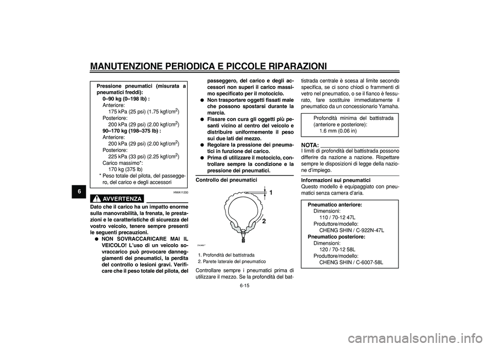 YAMAHA CYGNUS 125 2005 Manuale duso (in Italian)
MANUTENZIONE PERIODICA E PICCOLE RIPARAZIONI
6-15
1
2
3
4
5
6
7
8
9
AVVERTENZA
HWA11200
Dato che il carico ha un impatto enorme
sulla manovrabilità, la frenata, le presta-
zioni e le caratter YAMAHA CYGNUS 125 2005 Manuale duso (in Italian)
MANUTENZIONE PERIODICA E PICCOLE RIPARAZIONI
6-15
1
2
3
4
5
6
7
8
9
AVVERTENZA
HWA11200
Dato che il carico ha un impatto enorme
sulla manovrabilità, la frenata, le presta-
zioni e le caratter