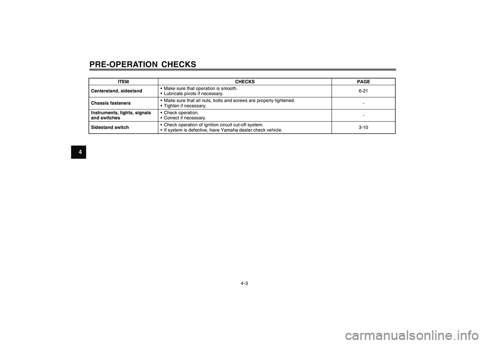 YAMAHA CYGNUS 125 2000  Owners Manual 4-3
1
2
3
4
5
6
7
8
9
PRE-OPERATION CHECKSCenterstand, sidestand Make sure that operation is smooth.
 Lubricate pivots if necessary.6-21
Chassis fasteners Make sure that all nuts, bolts and screws 