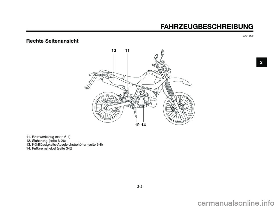 YAMAHA DT125R 2005  Betriebsanleitungen (in German) GAU10420
Rechte Seitenansicht
FAHRZEUGBESCHREIBUNG
2-2
2
13
11
12 14
11. Bordwerkzeug (seite 6-1)
12. Sicherung (seite 6-26)
13. Kühlflüssigkeits-Ausgleichsbehölter (seite 6-8)
14. Fußbremshebel (