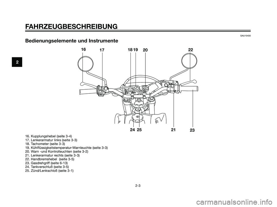YAMAHA DT125R 2005  Betriebsanleitungen (in German) GAU10430
Bedienungselemente und Instrumente
FAHRZEUGBESCHREIBUNG
2-3
2
0km/h406080
100
120
130 20y0
0
0
0
1
5000
8
16171819
2022
23
21
16. Kupplungshebel (seite 3-4)
17. Lenkerarmatur links (seite 3-3
