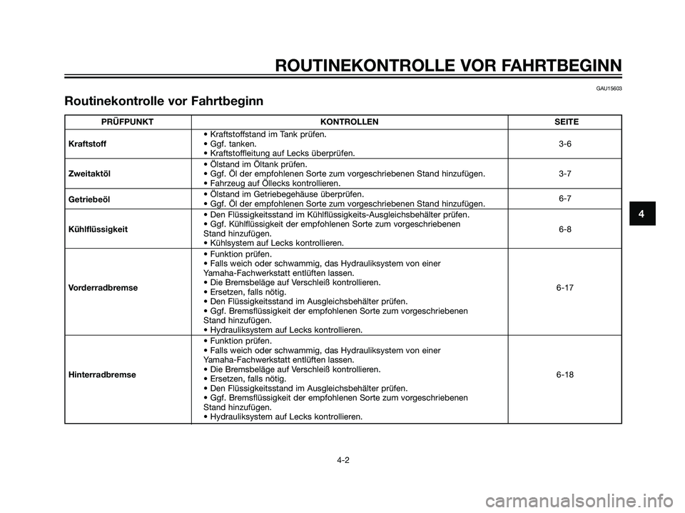 YAMAHA DT125R 2005 Betriebsanleitungen (in German) ROUTINEKONTROLLE VOR FAHRTBEGINN
4-2
4
GAU15603
Routinekontrolle vor Fahrtbeginn
PRÜFPUNKT KONTROLLEN SEITE
• Kraftstoffstand im Tank prüfen.
Kraftstoff• Ggf. tanken.3-6
• Kraftstoffleitung au YAMAHA DT125R 2005 Betriebsanleitungen (in German) ROUTINEKONTROLLE VOR FAHRTBEGINN
4-2
4
GAU15603
Routinekontrolle vor Fahrtbeginn
PRÜFPUNKT KONTROLLEN SEITE
• Kraftstoffstand im Tank prüfen.
Kraftstoff• Ggf. tanken.3-6
• Kraftstoffleitung au