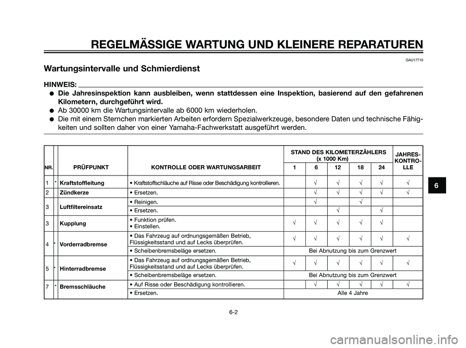 YAMAHA DT125R 2005 Betriebsanleitungen (in German) GAU17710
Wartungsintervalle und Schmierdienst
HINWEIS:
Die Jahresinspektion kann ausbleiben, wenn stattdessen eine Inspektion, basierend auf den gefahrenen
Kilometern, durchgeführt wird.
Ab 30000 k YAMAHA DT125R 2005 Betriebsanleitungen (in German) GAU17710
Wartungsintervalle und Schmierdienst
HINWEIS:
Die Jahresinspektion kann ausbleiben, wenn stattdessen eine Inspektion, basierend auf den gefahrenen
Kilometern, durchgeführt wird.
Ab 30000 k