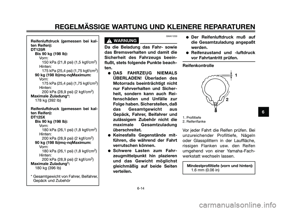 YAMAHA DT125R 2005 Betriebsanleitungen (in German) Reifenluftdruck (gemessen bei kal-
ten Reifen):
DT125R
Bis 90 kg (198 lb):
Vo r n :
150 kPa (21,8 psi) (1,5 kgf/cm
2)
Hinten:
175 kPa (25,4 psi) (1,75 kgf/cm
2)
90 kg (198 lb)mq-nqMaximum:
Vo r n :
17 YAMAHA DT125R 2005 Betriebsanleitungen (in German) Reifenluftdruck (gemessen bei kal-
ten Reifen):
DT125R
Bis 90 kg (198 lb):
Vo r n :
150 kPa (21,8 psi) (1,5 kgf/cm
2)
Hinten:
175 kPa (25,4 psi) (1,75 kgf/cm
2)
90 kg (198 lb)mq-nqMaximum:
Vo r n :
17