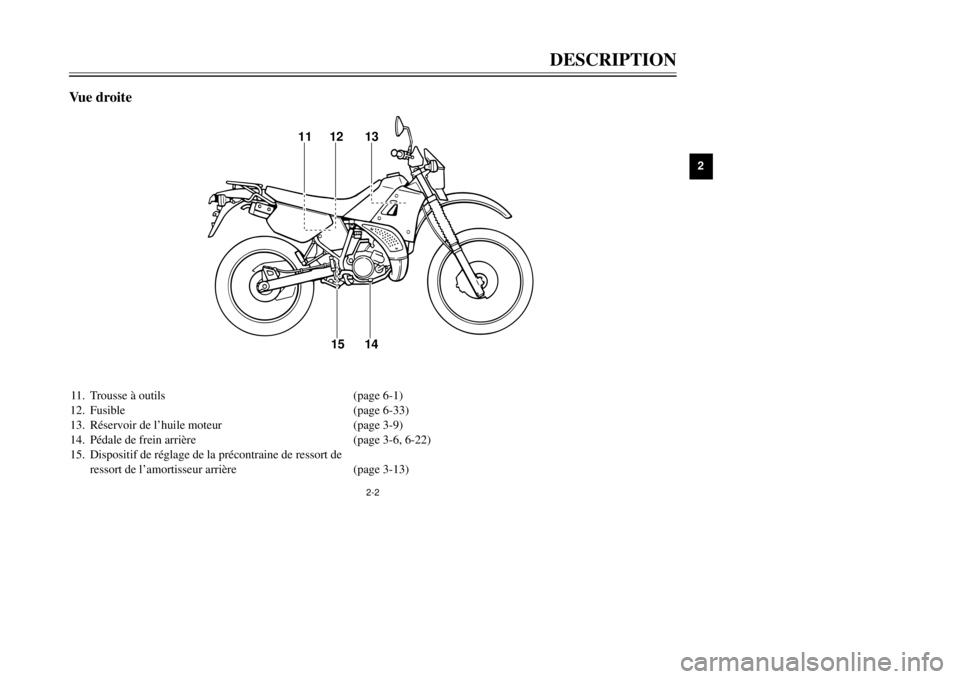 YAMAHA DT125R 2000  Notices Demploi (in French) 1
2
3
4
5
6
7
8
9
DESCRIPTION
12
3
4
5
6
7
8
9
2-2
111213
14 15
Vue droite11.Trousse ˆ outils (page 6-1)
12.Fusible (page 6-33)
13.RŽservoir de lÕhuile moteur (page 3-9)
14.(page 3-6, 6-22)
15.Disp