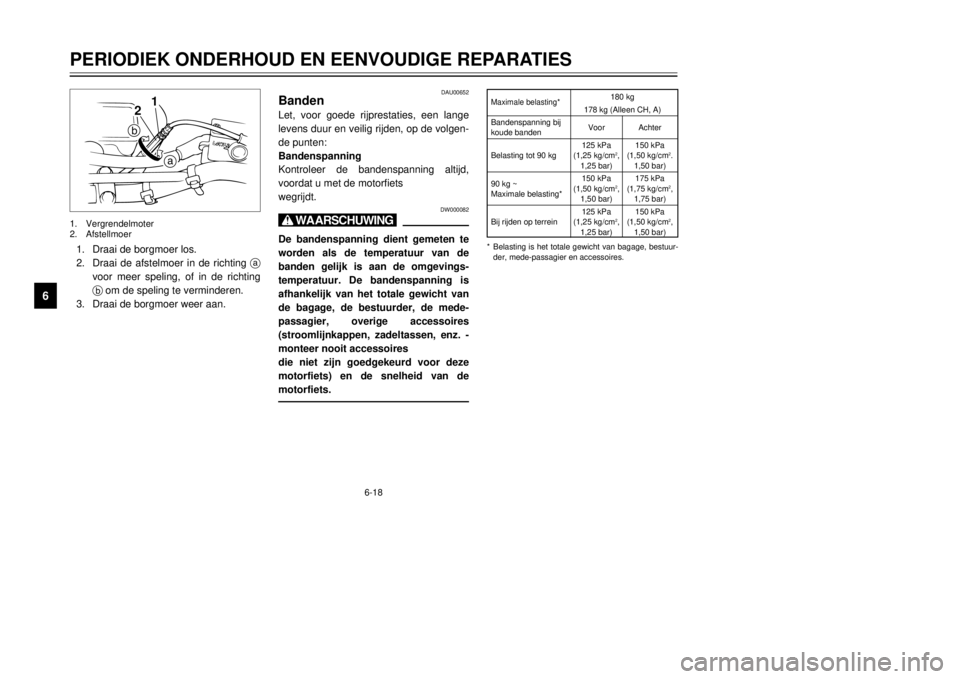 YAMAHA DT125R 2000  Instructieboekje (in Dutch) 6-18
PERIODIEK ONDERHOUD EN EENVOUDIGE REPARATIES
1
2
3
4
56
7
8
9
DAU00652
BandenLet, voor goede rijprestaties, een lange
levens duur en veilig rijden, op de volgen-
de punten:
Bandenspanning
Kontrol