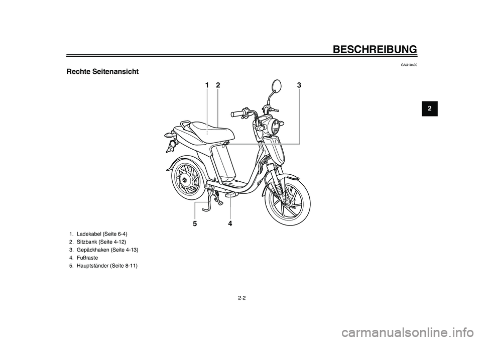 YAMAHA EC-03 2011  Betriebsanleitungen (in German) BESCHREIBUNG
2-2
23
4
5
6
7
8
9
GAU10420
Rechte Seitenansicht
13
4 2
5
1. Ladekabel (Seite 6-4)
2. Sitzbank (Seite 4-12)
3. Gepäckhaken (Seite 4-13)
4. Fußraste
5. Hauptständer (Seite 8-11)
1CB-281