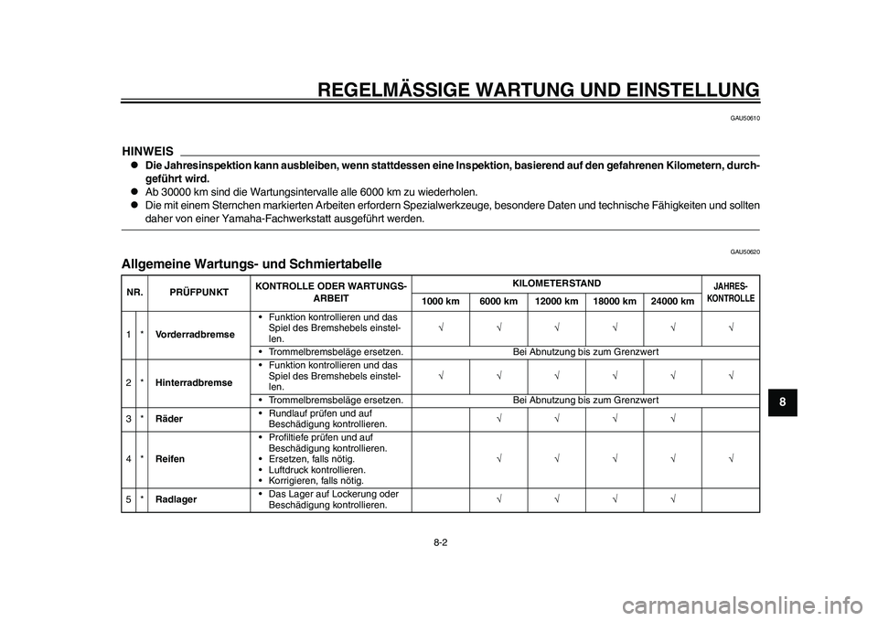 YAMAHA EC-03 2011 Betriebsanleitungen (in German) REGELMÄSSIGE WARTUNG UND EINSTELLUNG
8-2
2
3
4
5
6
789
GAU50610
HINWEIS
Die Jahresinspektion kann ausbleiben, wenn stattdessen eine Inspektion, basierend auf den gefahrenen Kilometern, durch-
gef YAMAHA EC-03 2011 Betriebsanleitungen (in German) REGELMÄSSIGE WARTUNG UND EINSTELLUNG
8-2
2
3
4
5
6
789
GAU50610
HINWEIS
Die Jahresinspektion kann ausbleiben, wenn stattdessen eine Inspektion, basierend auf den gefahrenen Kilometern, durch-
gef