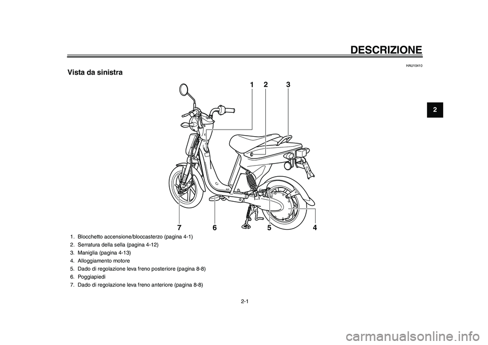 YAMAHA EC-03 2011  Manuale duso (in Italian) 2-1
12
DESCRIZIONE
HAU10410
Vista da sinistra
12
54 73
6
1. Blocchetto accensione/bloccasterzo (pagina 4-1)
2. Serratura della sella (pagina 4-12)
3. Maniglia (pagina 4-13)
4. Alloggiamento motore
5. 