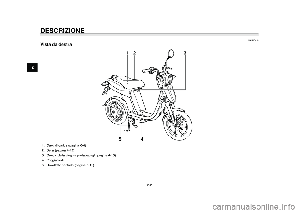 YAMAHA EC-03 2011  Manuale duso (in Italian) DESCRIZIONE
2-2
12
3
4
5
6
7
8
9
HAU10420
Vista da destra
13
4 2
5
1. Cavo di carica (pagina 6-4)
2. Sella (pagina 4-12)
3. Gancio della cinghia portabagagli (pagina 4-13)
4. Poggiapiedi
5. Cavalletto