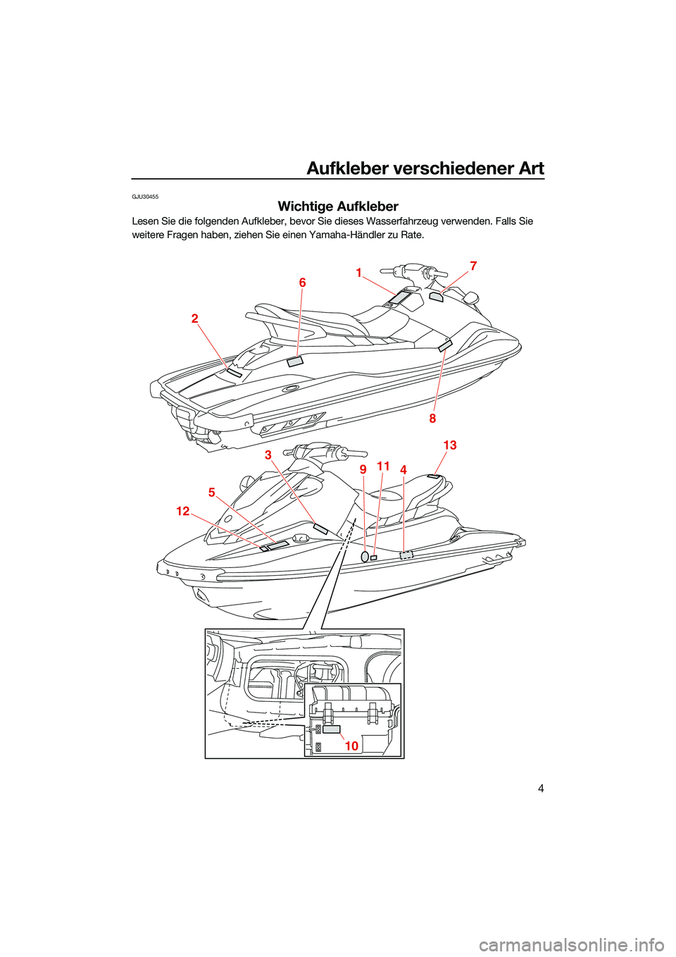 YAMAHA EX DELUXE 2022  Betriebsanleitungen (in German) Aufkleber verschiedener Art
4
GJU30455
Wichtige Aufkleber
Lesen Sie die folgenden Aufkleber, bevor Sie dieses Wasserfahrzeug verwenden. Falls Sie 
weitere Fragen haben, ziehen Sie einen Yamaha-Händle