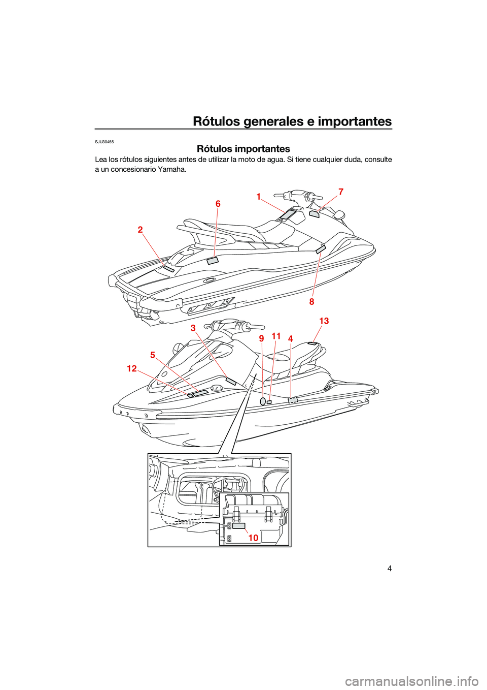 YAMAHA EX DELUXE 2022  Manuale de Empleo (in Spanish) Rótulos generales e importantes
4
SJU30455
Rótulos importantes
Lea los rótulos siguientes antes de utilizar la moto de agua. Si tiene cualquier duda, consulte
a un concesionario Yamaha.
17
8
2
6
5
