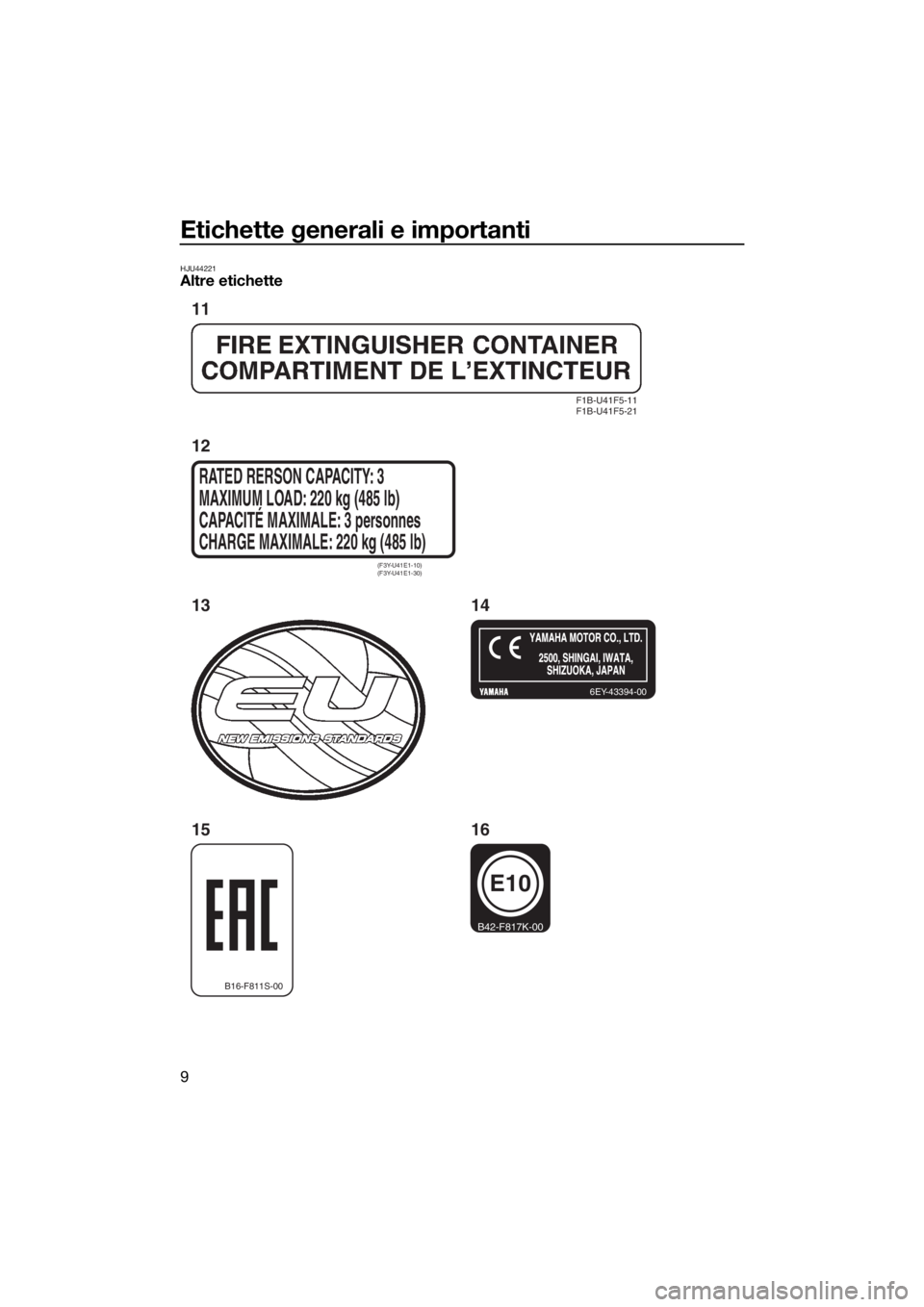 YAMAHA EX DELUXE 2018  Manuale duso (in Italian) Etichette generali e importanti
9
HJU44221Altre etichette
F1B-U41F5-11 
F1B-U41F5-21
6EY-43394-00
(F3Y-U41E1-10) 
(F3Y-U41E1-30)
RATED RERSON CAPACITY: 3 
MAXIMUM LOAD: 220 kg (485 lb) 
CAPACITÉ MAXI
