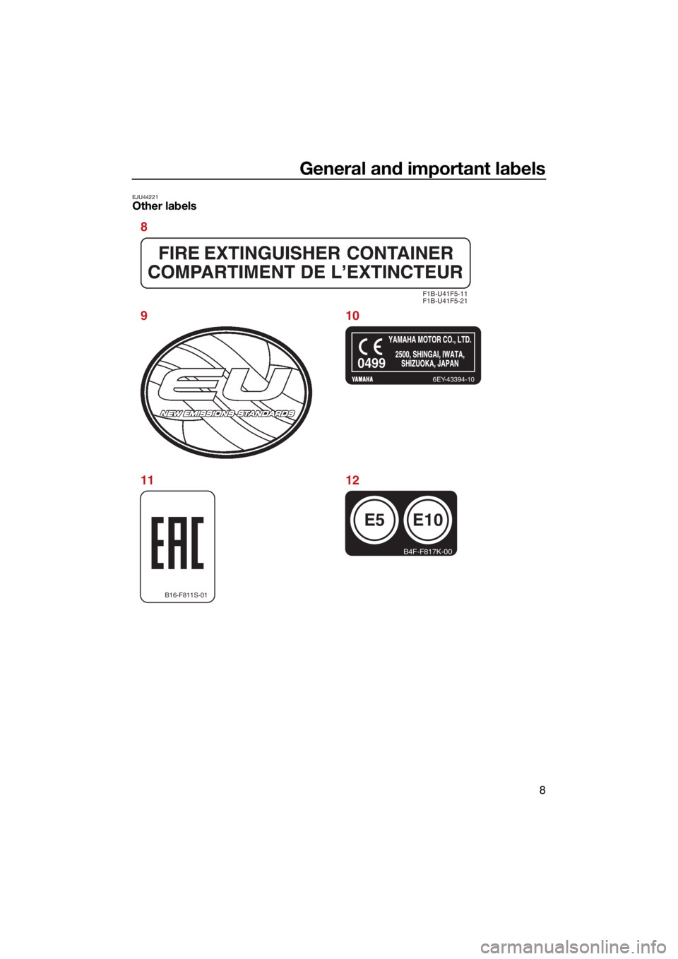 YAMAHA EX DELUXE 2021  Owners Manual General and important labels
8
EJU44221Other labels
F1B-U41F5-11
F1B-U41F5-21
6EY-43394-10
B16-F811S-01
E5
B4F-F817K-00
E10
0499
8
910
11 12
UF3Y74E0.book  Page 8  Monday, June 22, 2020  5:11 PM 