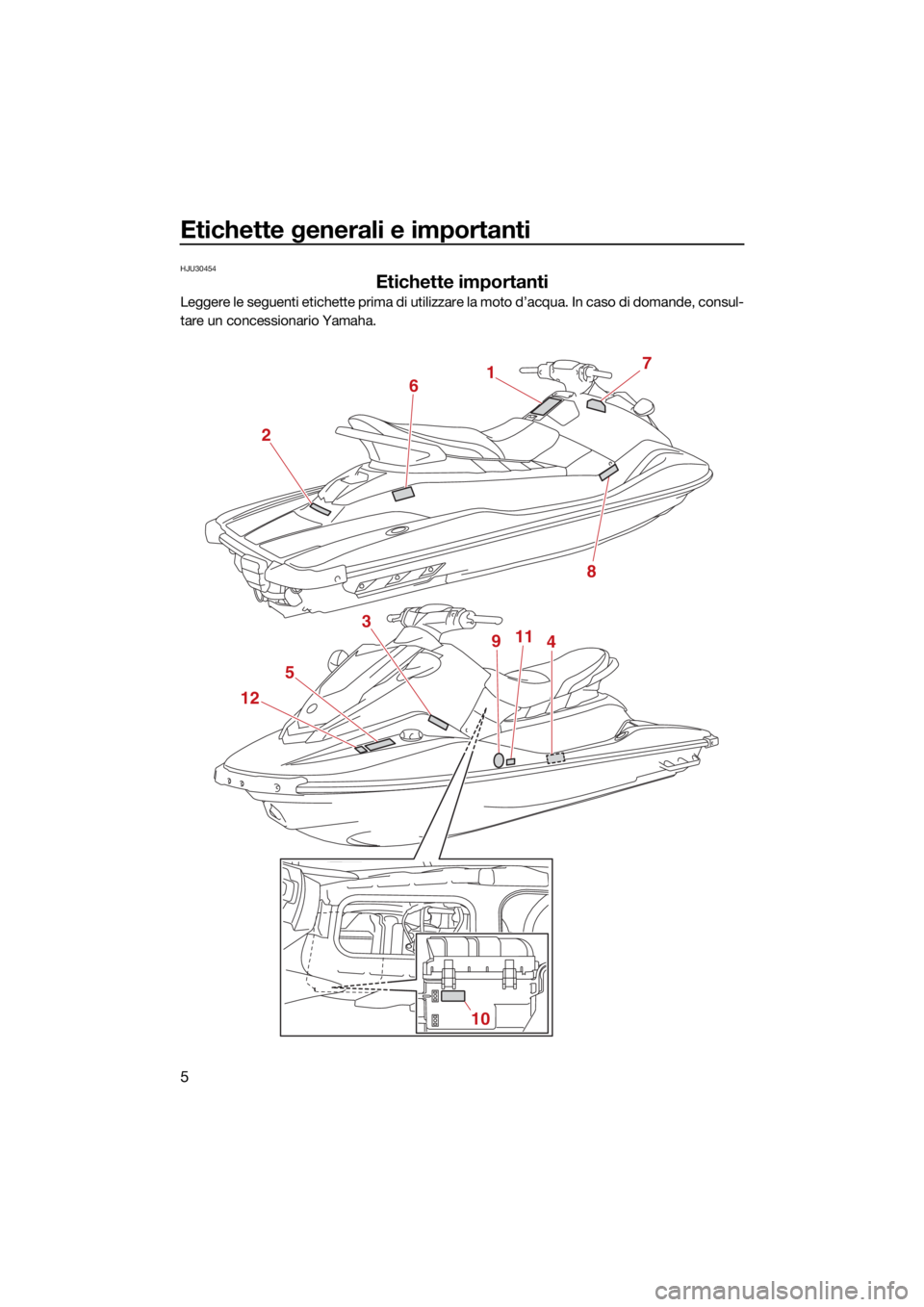 YAMAHA EX LIMITED 2021  Manuale duso (in Italian) Etichette generali e importanti
5
HJU30454
Etichette importanti
Leggere le seguenti etichette prima di utilizzare la moto d’acqua. In caso di domande, consul-
tare un concessionario Yamaha.
17
8
2
6