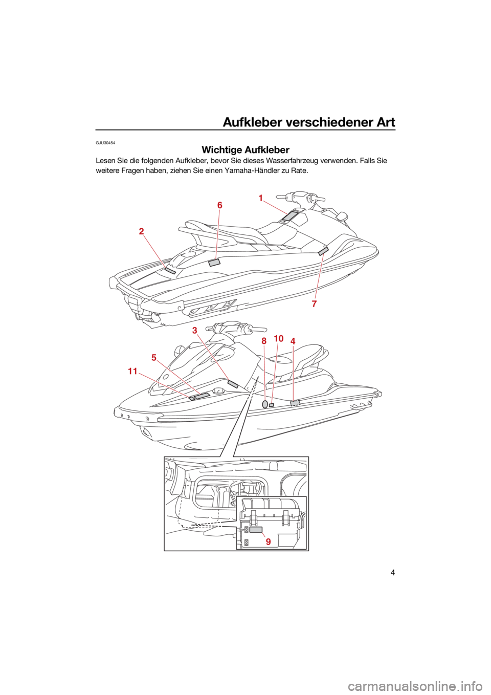 YAMAHA FJR1300 2021  Betriebsanleitungen (in German) Aufkleber verschiedener Art
4
GJU30454
Wichtige Aufkleber
Lesen Sie die folgenden Aufkleber, bevor Sie dieses Wasserfahrzeug verwenden. Falls Sie 
weitere Fragen haben, ziehen Sie einen Yamaha-Händle