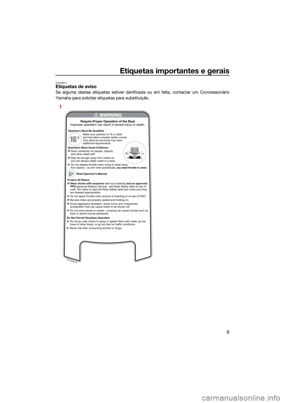 YAMAHA EXR 2021  Manual de utilização (in Portuguese) Etiquetas importantes e gerais
6
PJU35914Etiquetas de aviso
Se alguma destas etiquetas estiver danificada ou em falta, contactar um Concessionário
Yamaha para solicitar etiquetas para substituição.