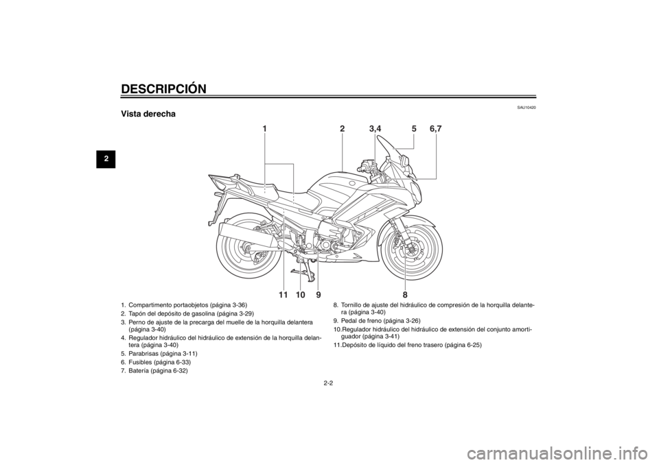 YAMAHA FJR1300A 2013  Manuale de Empleo (in Spanish) DESCRIPCIÓN
2-2
2
SAU10420
Vista derecha
8
910116,7
5
3,42
1
1. Compartimento portaobjetos (página 3-36)
2. Tapón del depósito de gasolina (página 3-29)
3. Perno de ajuste de la precarga del muel