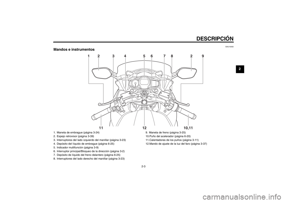 YAMAHA FJR1300A 2013  Manuale de Empleo (in Spanish) DESCRIPCIÓN
2-3
2
SAU10430
Mandos e instrumentos
12 3 4 56
78 2 910,11
12
11
1. Maneta de embrague (página 3-24)
2. Espejo retrovisor (página 3-39)
3. Interruptores del lado izquierdo del manillar 