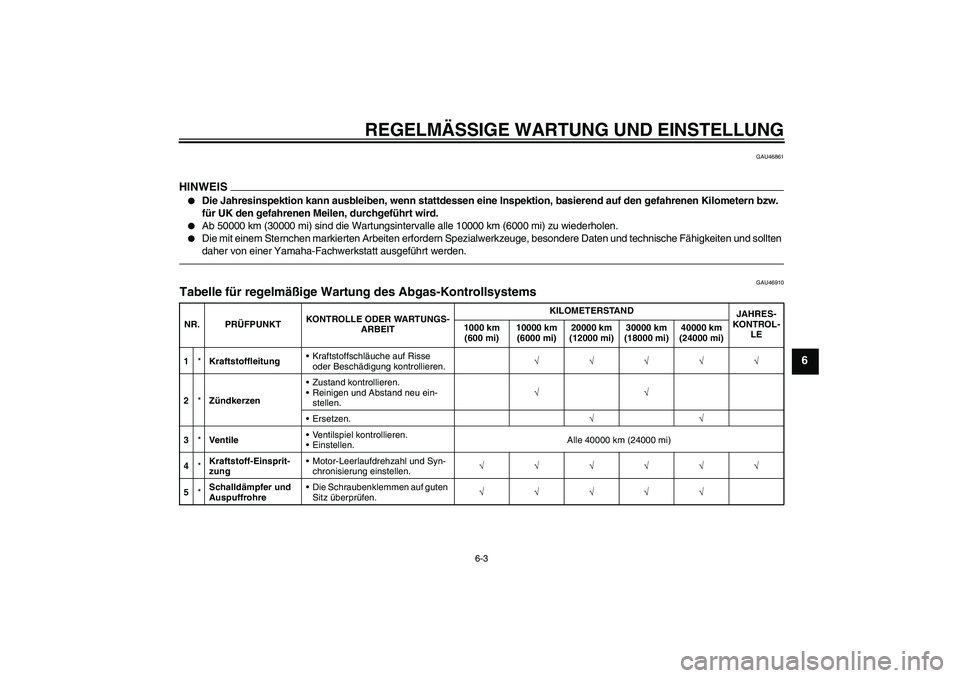 YAMAHA FJR1300A 2011 Betriebsanleitungen (in German) REGELMÄSSIGE WARTUNG UND EINSTELLUNG
6-3
6
GAU46861
HINWEIS
Die Jahresinspektion kann ausbleiben, wenn stattdessen eine Inspektion, basierend auf den gefahrenen Kilometern bzw.
für UK den gefahren YAMAHA FJR1300A 2011 Betriebsanleitungen (in German) REGELMÄSSIGE WARTUNG UND EINSTELLUNG
6-3
6
GAU46861
HINWEIS
Die Jahresinspektion kann ausbleiben, wenn stattdessen eine Inspektion, basierend auf den gefahrenen Kilometern bzw.
für UK den gefahren