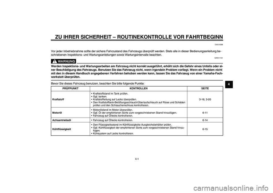 YAMAHA FJR1300A 2010 Betriebsanleitungen (in German) ZU IHRER SICHERHEIT – ROUTINEKONTROLLE VOR FAHRTBEGINN
4-1
4
GAU15596
Vor jeder Inbetriebnahme sollte der sichere Fahrzustand des Fahrzeugs überprüft werden. Stets alle in dieser Bedienungsanleitu YAMAHA FJR1300A 2010 Betriebsanleitungen (in German) ZU IHRER SICHERHEIT – ROUTINEKONTROLLE VOR FAHRTBEGINN
4-1
4
GAU15596
Vor jeder Inbetriebnahme sollte der sichere Fahrzustand des Fahrzeugs überprüft werden. Stets alle in dieser Bedienungsanleitu