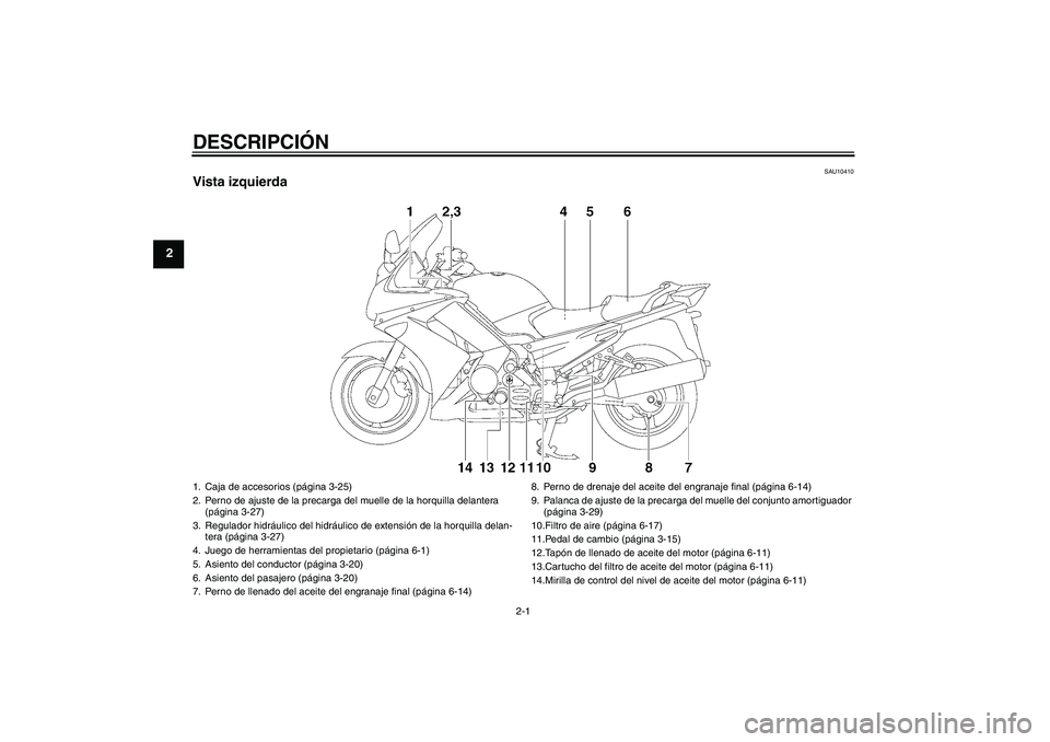YAMAHA FJR1300A 2010  Manuale de Empleo (in Spanish) DESCRIPCIÓN
2-1
2
SAU10410
Vista izquierda1. Caja de accesorios (página 3-25)
2. Perno de ajuste de la precarga del muelle de la horquilla delantera 
(página 3-27)
3. Regulador hidráulico del hidr