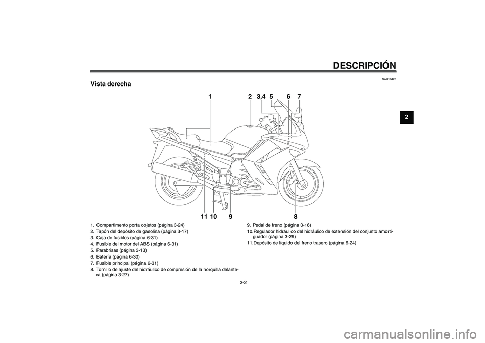 YAMAHA FJR1300A 2010  Manuale de Empleo (in Spanish) DESCRIPCIÓN
2-2
2
SAU10420
Vista derecha
1
2
11
10
9
8
6
3,4
7
5
1. Compartimento porta objetos (página 3-24)
2. Tapón del depósito de gasolina (página 3-17)
3. Caja de fusibles (página 6-31)
4.