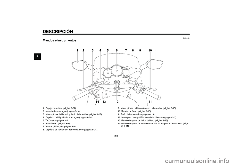 YAMAHA FJR1300A 2010  Manuale de Empleo (in Spanish) DESCRIPCIÓN
2-3
2
SAU10430
Mandos e instrumentos1. Espejo retrovisor (página 3-27)
2. Maneta de embrague (página 3-14)
3. Interruptores del lado izquierdo del manillar (página 3-13)
4. Depósito d