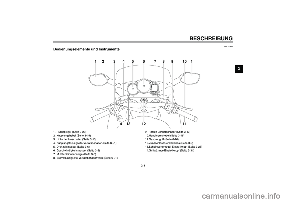 YAMAHA FJR1300A 2009  Betriebsanleitungen (in German) BESCHREIBUNG
2-3
2
GAU10430
Bedienungselemente und Instrumente1. Rückspiegel (Seite 3-27)
2. Kupplungshebel (Seite 3-15)
3. Linke Lenkerschalter (Seite 3-13)
4. Kupplungsflüssigkeits-Vorratsbehälte