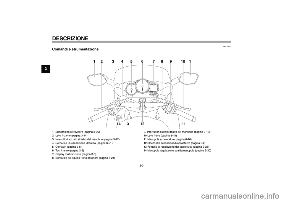 YAMAHA FJR1300A 2009  Manuale duso (in Italian) DESCRIZIONE
2-3
2
HAU10430
Comandi e strumentazione1. Specchietto retrovisore (pagina 3-26)
2. Leva frizione (pagina 3-14)
3. Interruttori sul lato sinistro del manubrio (pagina 3-12)
4. Serbatoio liq