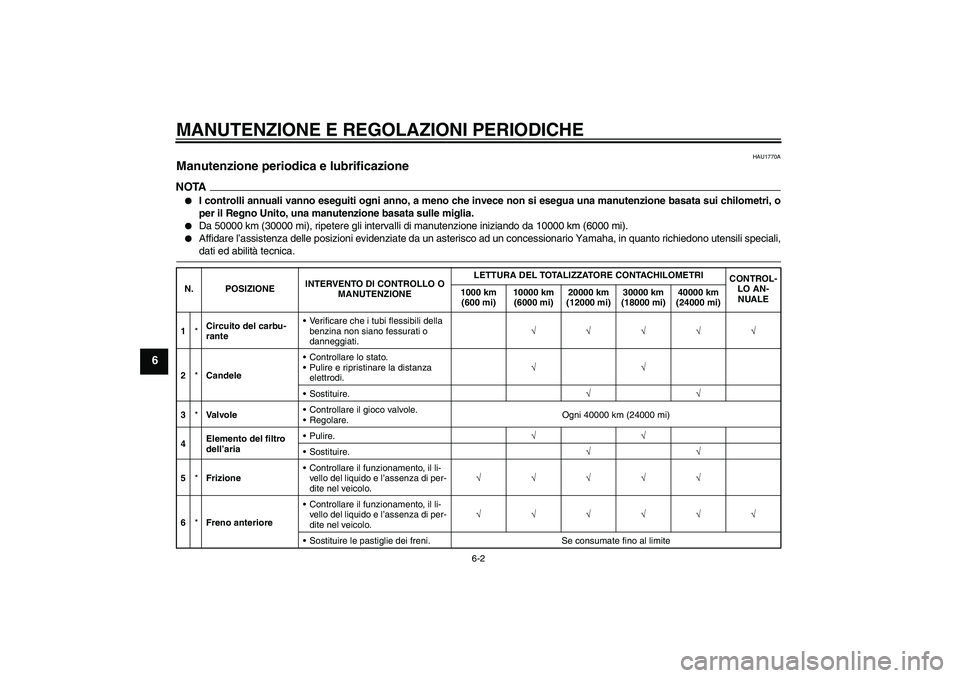 YAMAHA FJR1300A 2009  Manuale duso (in Italian) MANUTENZIONE E REGOLAZIONI PERIODICHE
6-2
6
HAU1770A
Manutenzione periodica e lubrificazione NOTA
I controlli annuali vanno eseguiti ogni anno, a meno che invece non si esegua una manutenzione basata