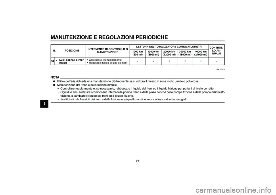 YAMAHA FJR1300A 2009  Manuale duso (in Italian) MANUTENZIONE E REGOLAZIONI PERIODICHE
6-6
6
HAU17670
NOTA
Il filtro dell’aria richiede una manutenzione più frequente se si utilizza il mezzo in zone molto umide o polverose.

Manutenzione del fr