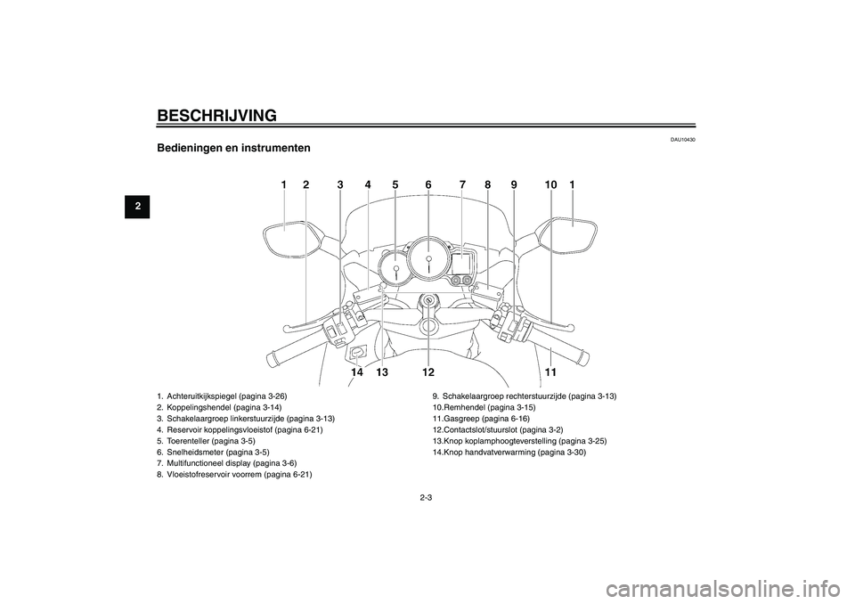 YAMAHA FJR1300A 2009  Instructieboekje (in Dutch) BESCHRIJVING
2-3
2
DAU10430
Bedieningen en instrumenten1. Achteruitkijkspiegel (pagina 3-26)
2. Koppelingshendel (pagina 3-14)
3. Schakelaargroep linkerstuurzijde (pagina 3-13)
4. Reservoir koppelings
