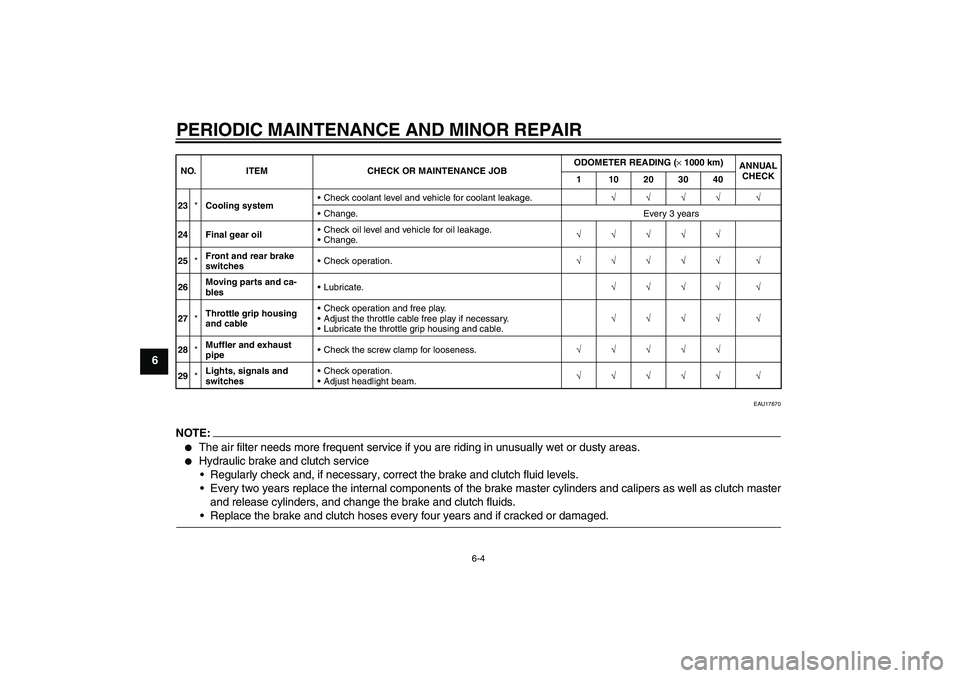 YAMAHA FJR1300A 2007  Owners Manual PERIODIC MAINTENANCE AND MINOR REPAIR
6-4
6
EAU17670
NOTE:
The air filter needs more frequent service if you are riding in unusually wet or dusty areas.

Hydraulic brake and clutch service
Regularl